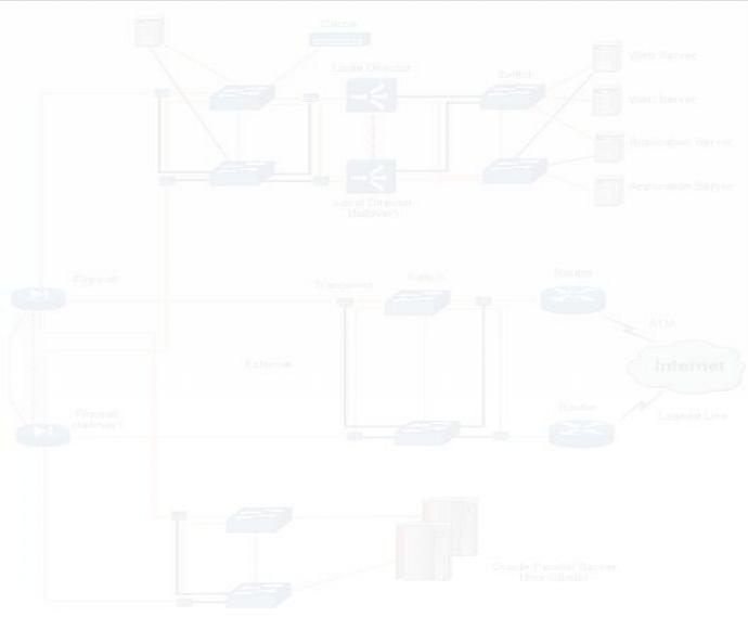 Area Data - Seguridad TI - Sala Cofre